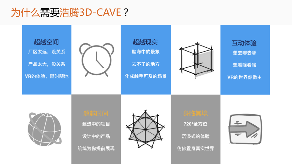 浩騰移動式CAVE虛擬現實交互系統.002.png