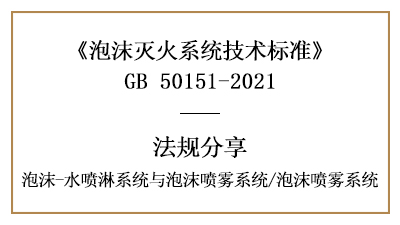 泡沫噴霧系統的消防設計與設置規定-四川國晉消防分享