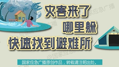 災害來了哪里躲？快速找到應急避難所--四川國晉消防