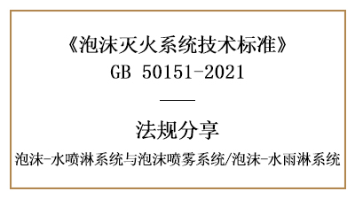泡沫-水噴淋系統在消防設計時應當注意哪些規定？-四川國晉消防分享