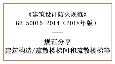 疏散樓梯間與疏散樓梯在建筑防火設(shè)計(jì)中的要求—四川國(guó)晉消防分享