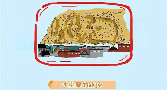 遇到沙塵暴怎么辦？_700