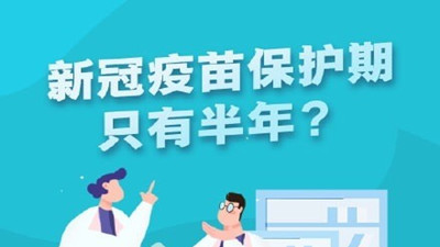 新冠病毒疫苗接種，這些疑問你要清楚？--四川國晉消防