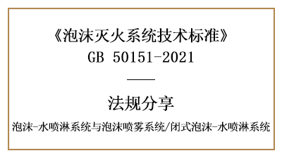 閉式泡沫-水噴淋系統的消防設計規定要求-四川國晉消防分享