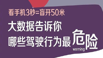 大數據告訴你那些駕駛行為最危險 (二)--四川國晉消防
