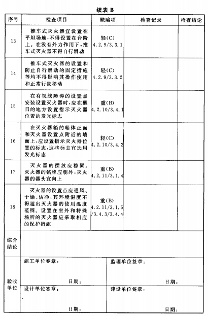附錄B-3