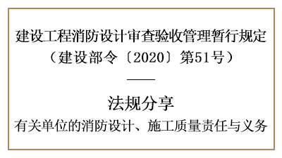 關(guān)于有關(guān)單位的消防設(shè)計(jì)、施工質(zhì)量責(zé)任與義務(wù)詳情-四川國(guó)晉消防分享