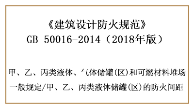 防火設計中液體儲罐(區)的防火間距要求—四川國晉消防分享