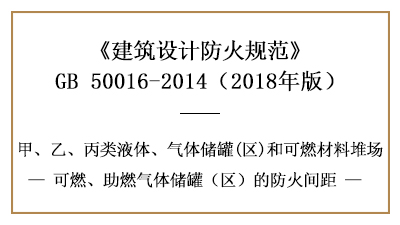 可燃、助燃氣體儲罐(區)的防火間距應留多少？—四川國晉消防分享